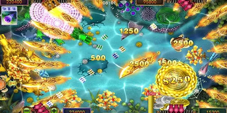 Bí Quyết Chinh Phục Bắn Cá Đại Chiến B52 Tại 68Win Trong 6 Bước