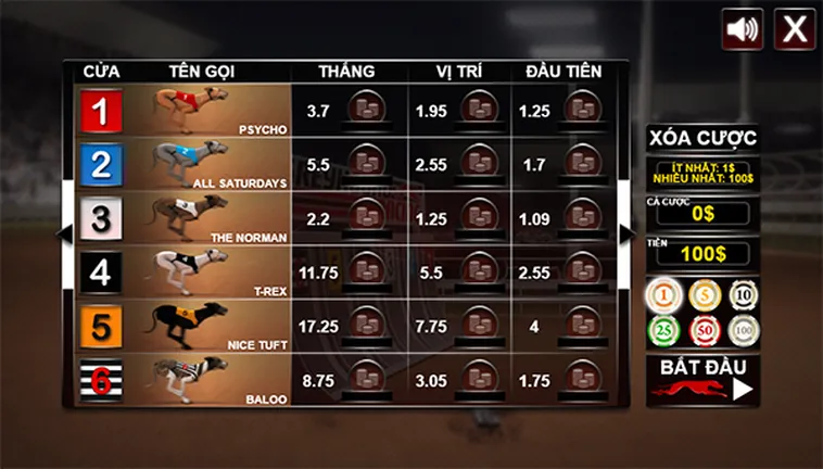Bí Quyết Chinh Phục Game Nhanh Đua Chó Tại 68Win Trong 5 Phút