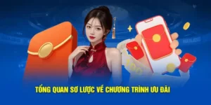 Bí Quyết Tận Dụng Khuyến Mãi 68Win Để Tăng Tỷ Lệ Thắng