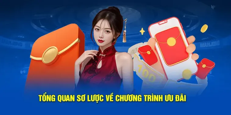 Bí Quyết Tận Dụng Khuyến Mãi 68Win Để Tăng Tỷ Lệ Thắng