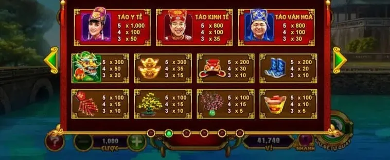 Bí Kíp Chinh Phục Nổ Hũ Táo Quân Tại 68Win Để Thắng Lớn